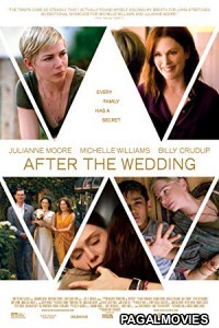 After the Wedding (2019) English Movie